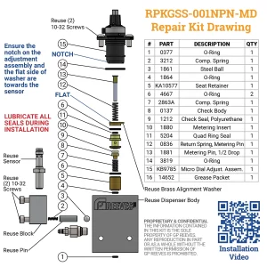 RPKGSS-001NPN-MD Repair Kit for Grease Dispenser