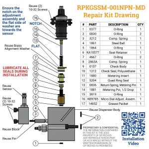 RPKGSSM-001NPN-MD Repair kit for grease dispenser