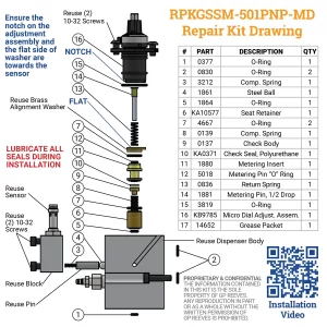 GSSM Repair Kit for oil: RPKGSSM-501PNP-MD