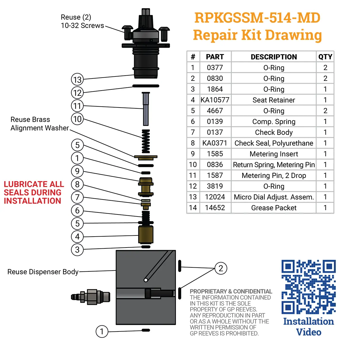 GSSM Oil Dispenser Repair Kit: RPKGSSM-514-MD